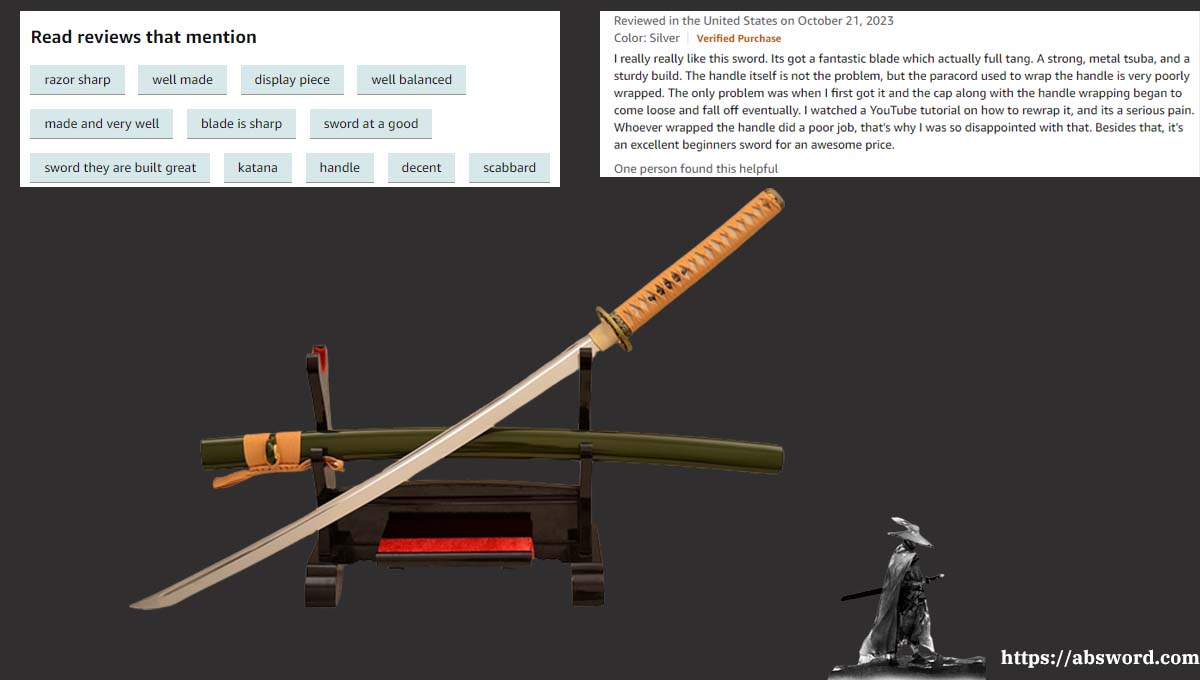 absword review