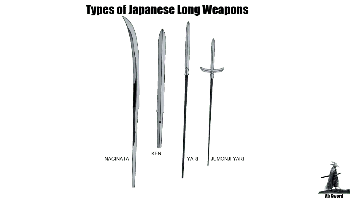 Types of Japanese Long Weapons